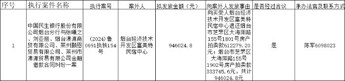 1742974312472(1) 1742974312472(1)